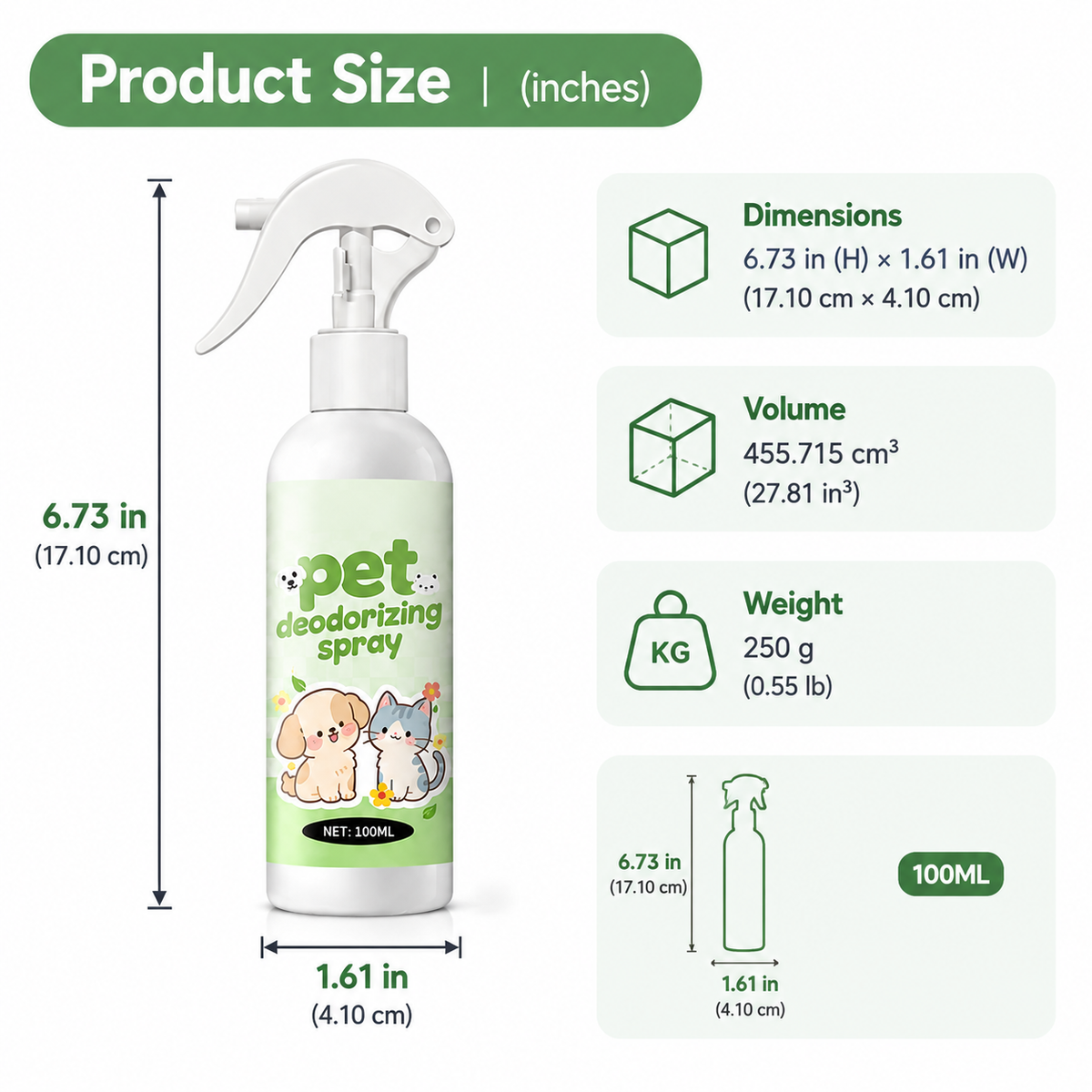 Pet Deodorizing Spray for Dogs and Cats – Gentle Fresh Scent Odor Control Spray for Pet Areas  Product Description